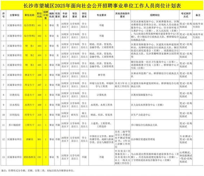 桓仁招聘网：让求职之路更加顺畅